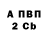 А ПВП крисы CK Barbosso Fariosso